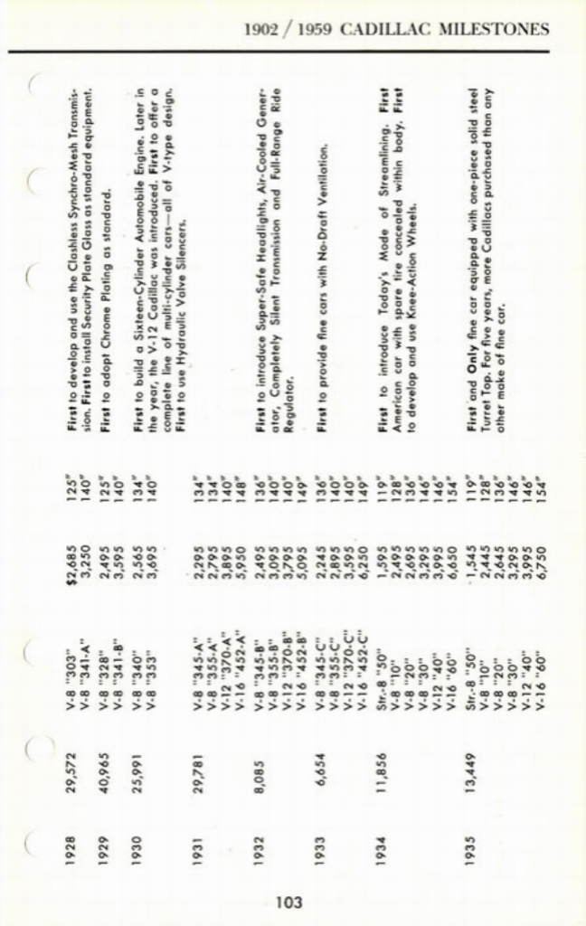 n_1960 Cadillac Data Book-103.jpg